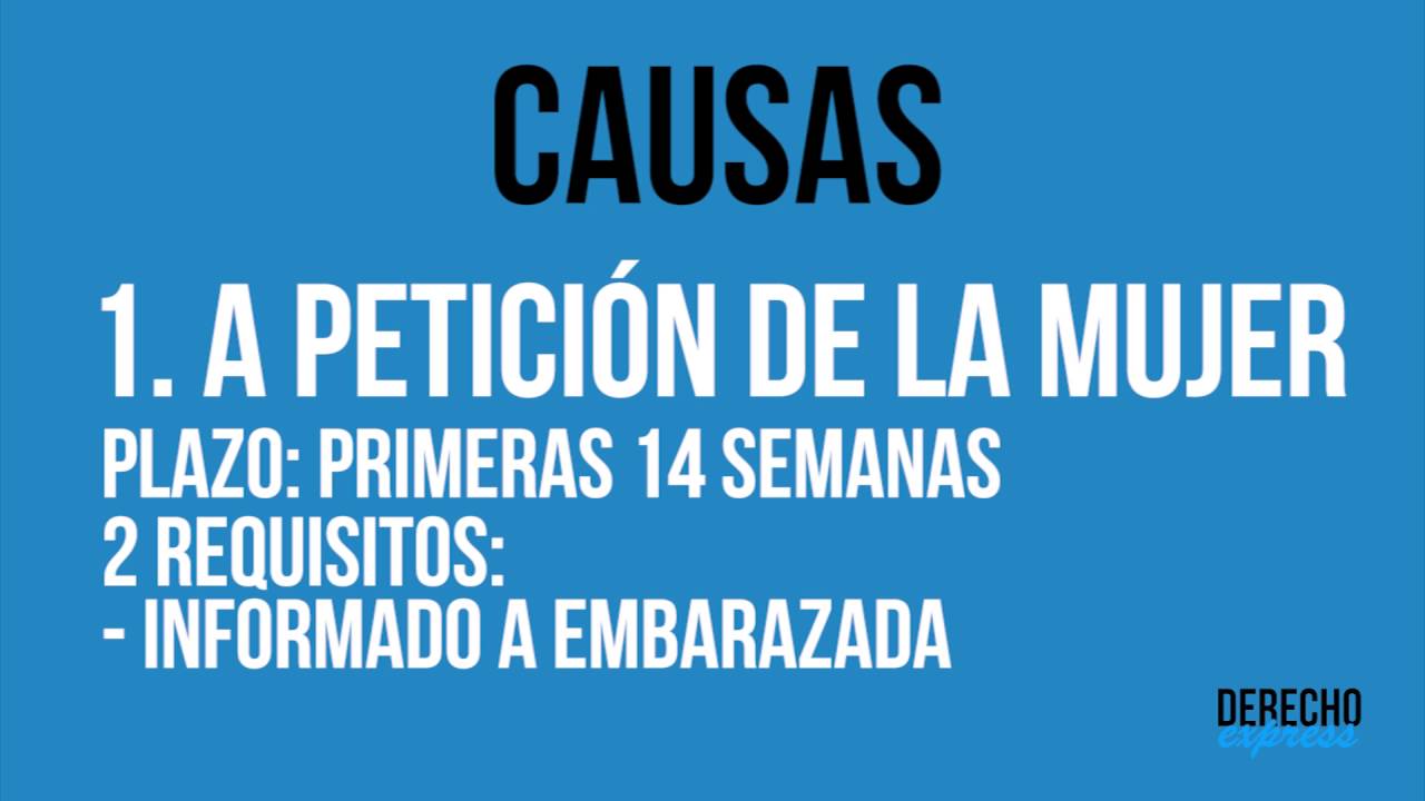 es legal el aborto en españa