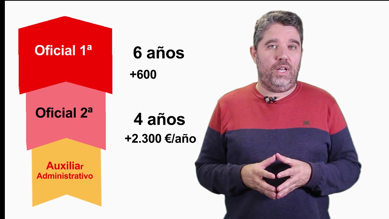 convenio colectivo oficinas y despachos cataluña