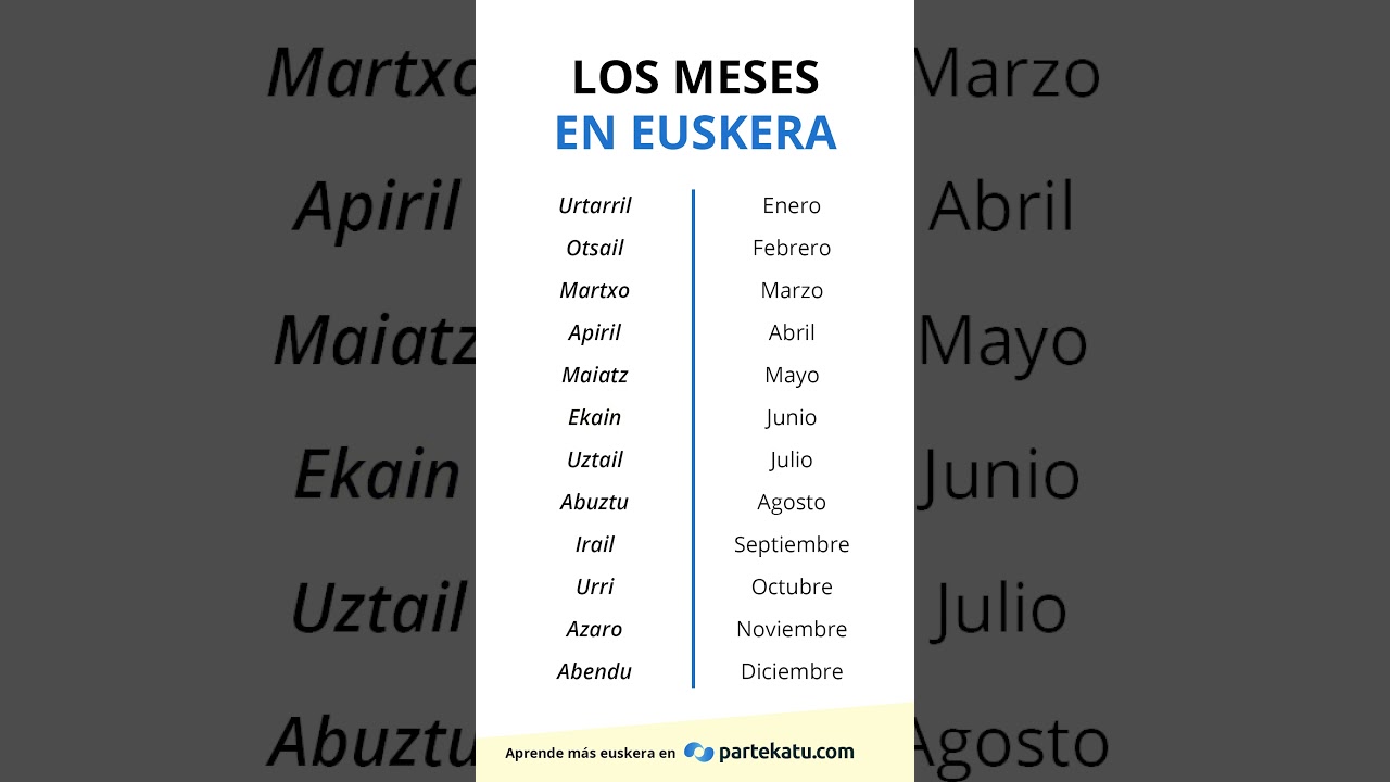 como escribir 15 de noviembre de 2003 en euskers