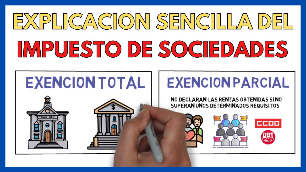 como se calcula el impuesto de sociedades