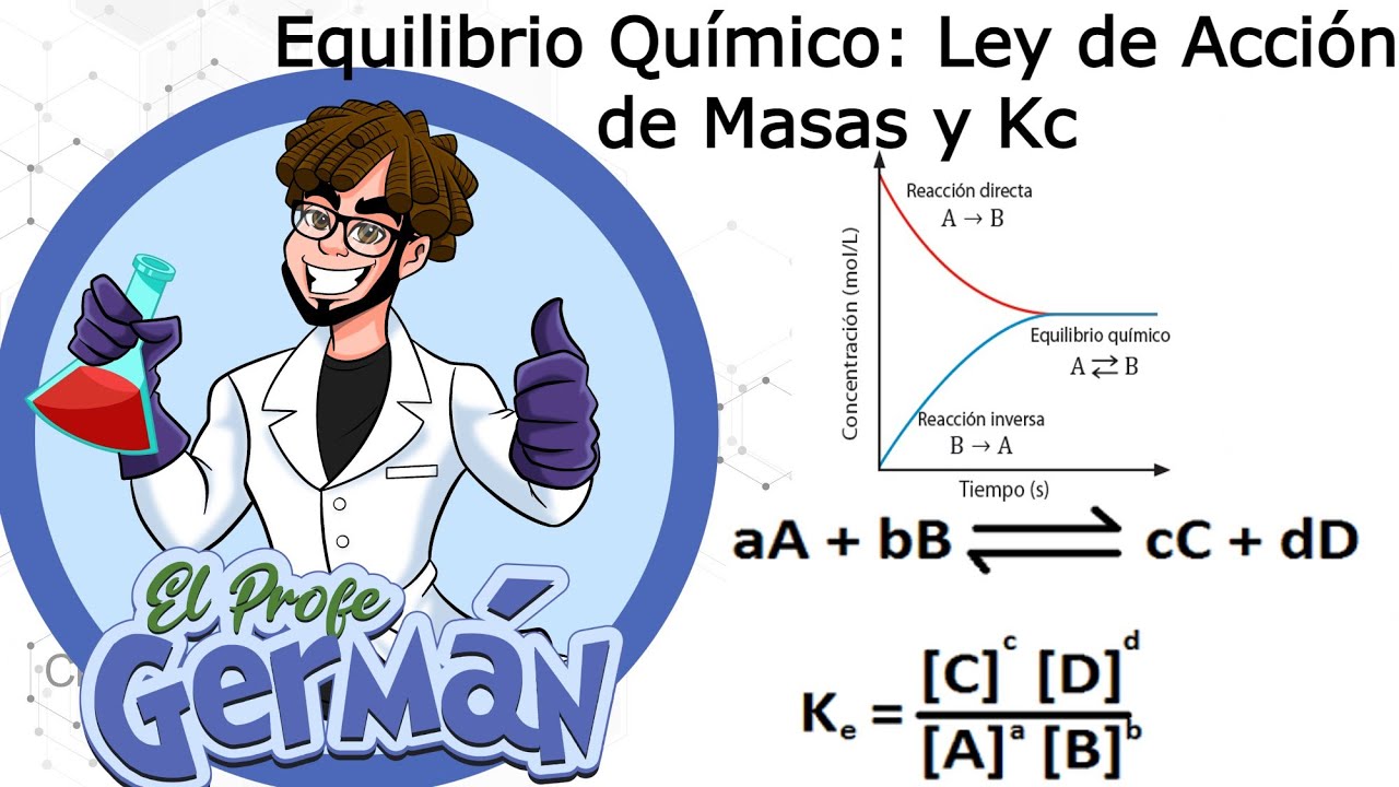 ley de la accion de las masas