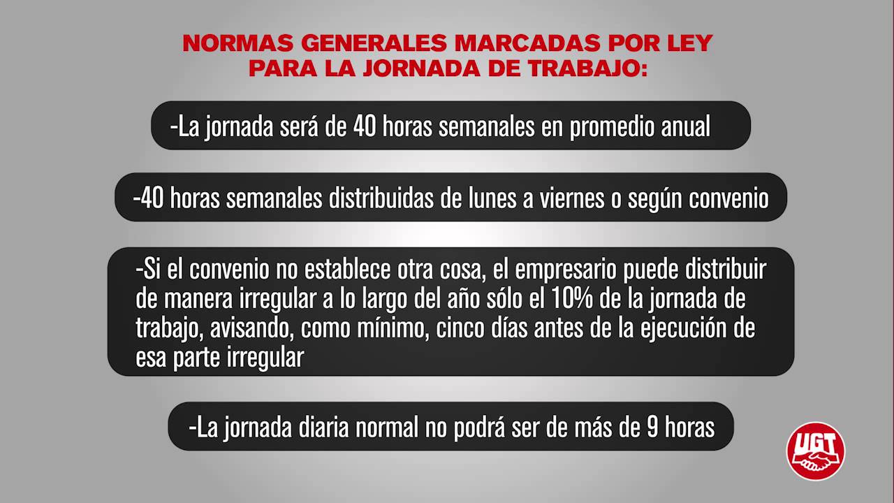 dos días libres a la semana españa