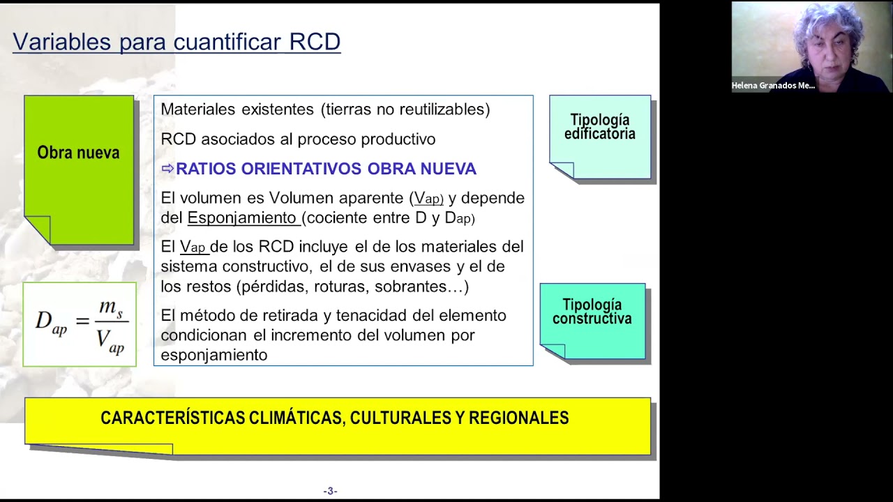 real decreto 105 2008 de 1 de febrero