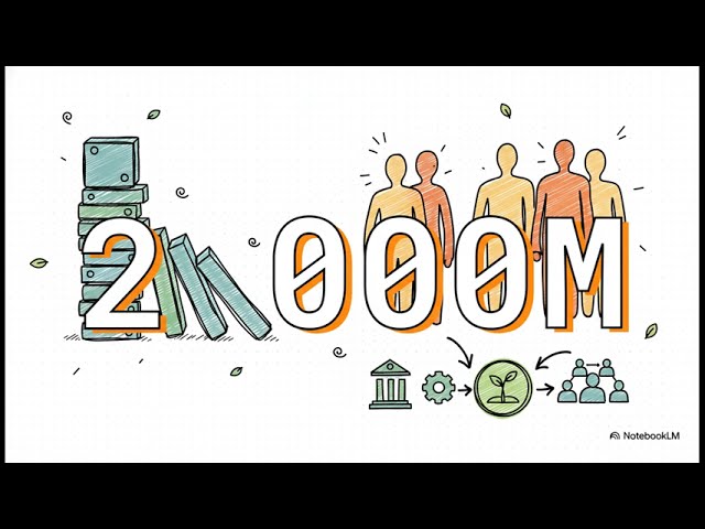 sostenibilidad aplicada al sistema productivo fp