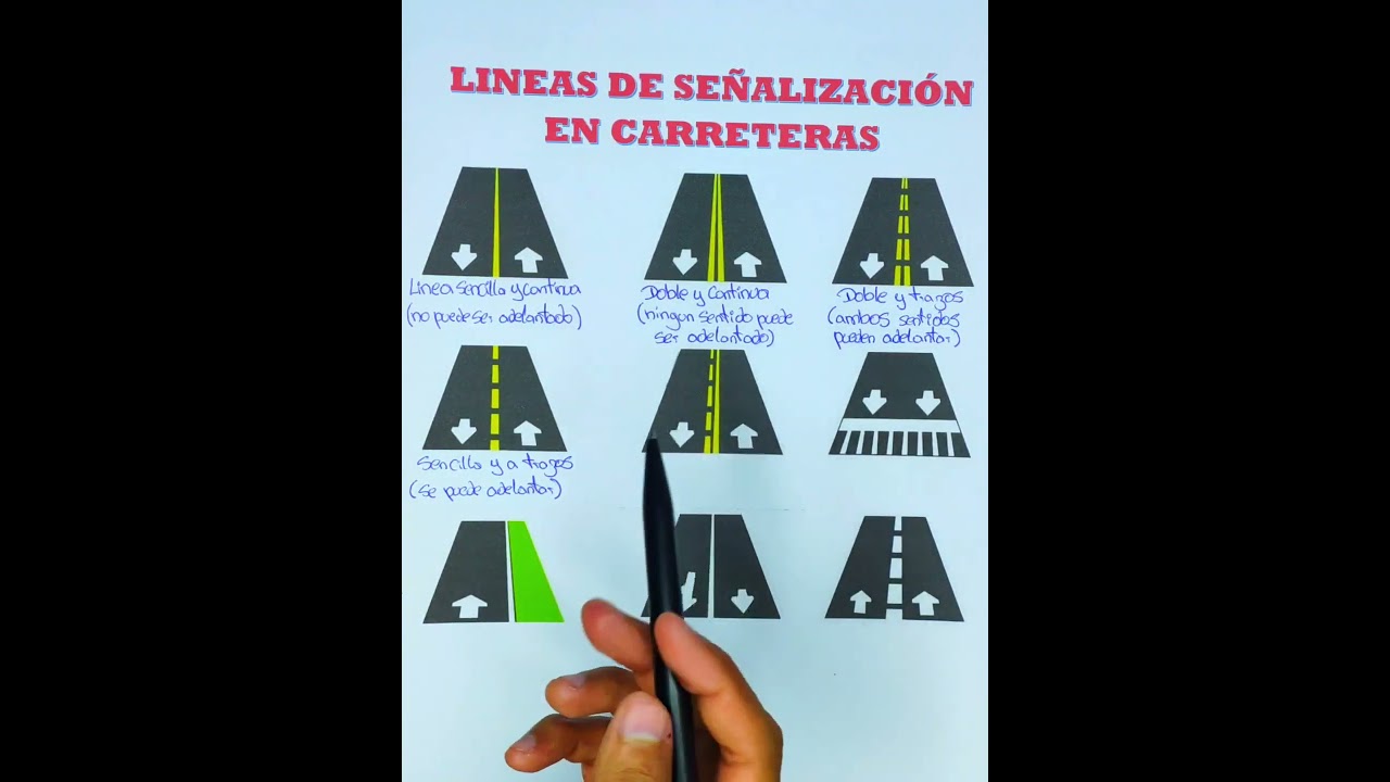 una linea blanca continua sobre la calzada sensiblemente mas ancha