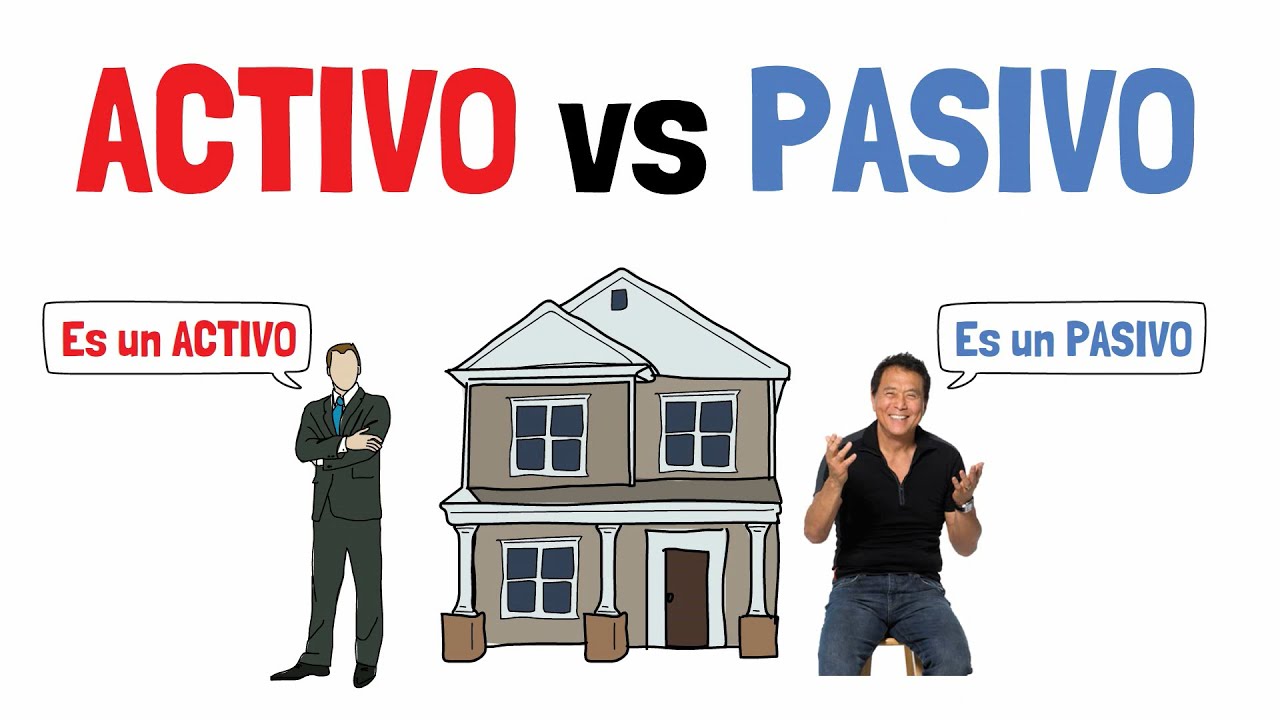 activos y pasivos de una empresa