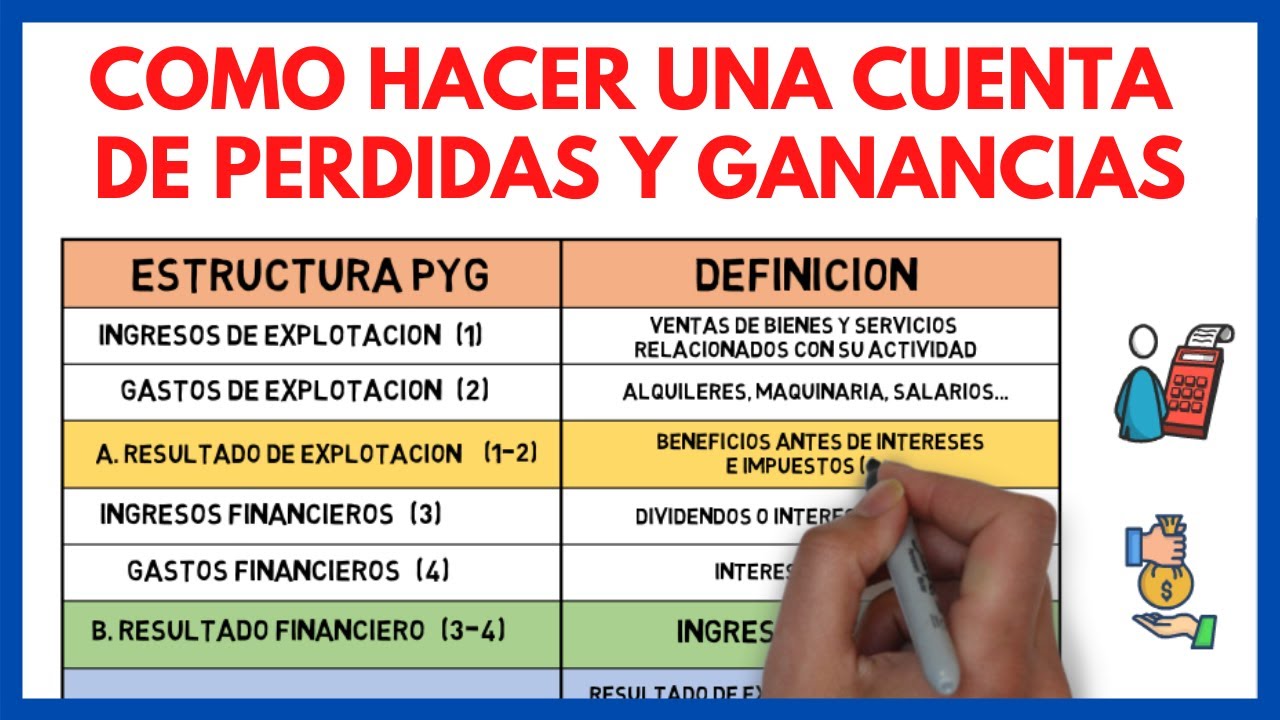 estructura cuenta de perdidas y ganancias