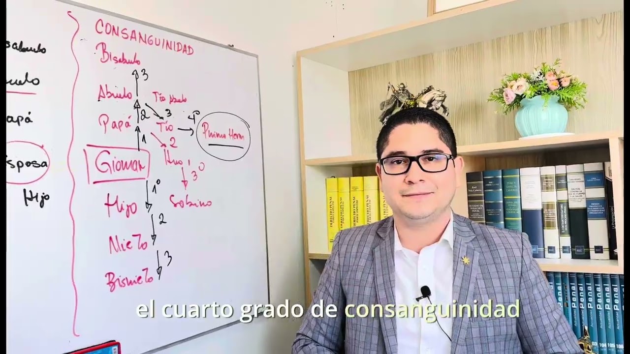 parientes hasta el segundo grado de consanguinidad o afinidad