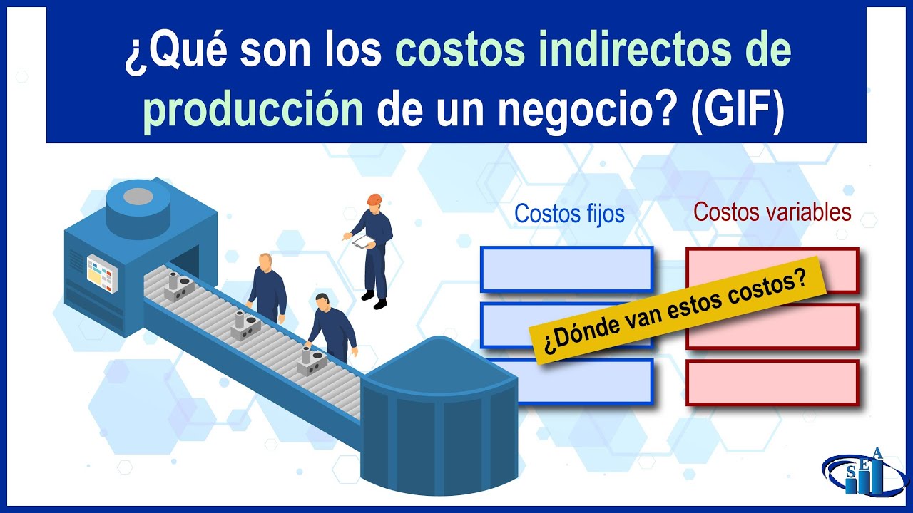 tipos de costos indirectos de fabricacion