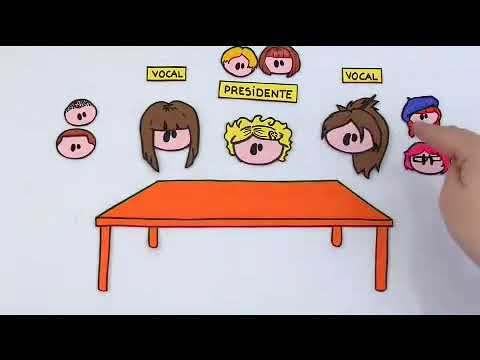 como se constituye una mesa electoral sindical