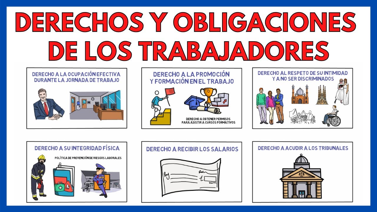 derechos y obligaciones de los trabajadores