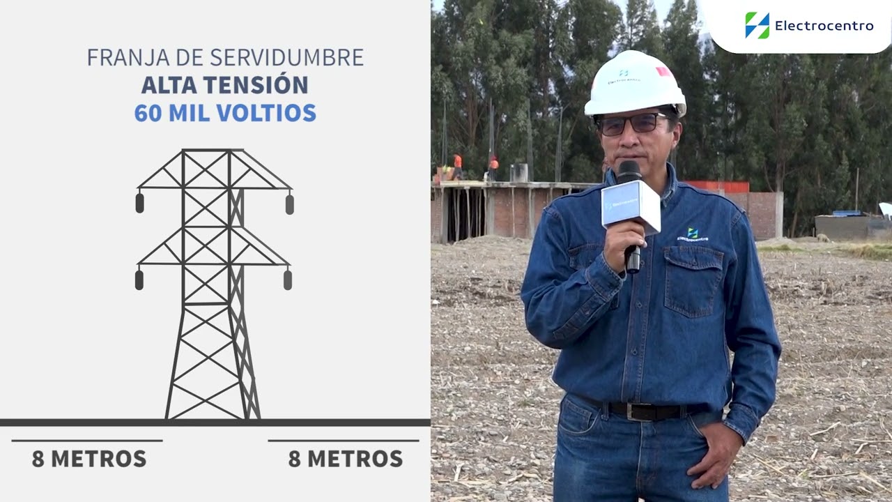 franja de servidumbre en líneas de alta tensión españa