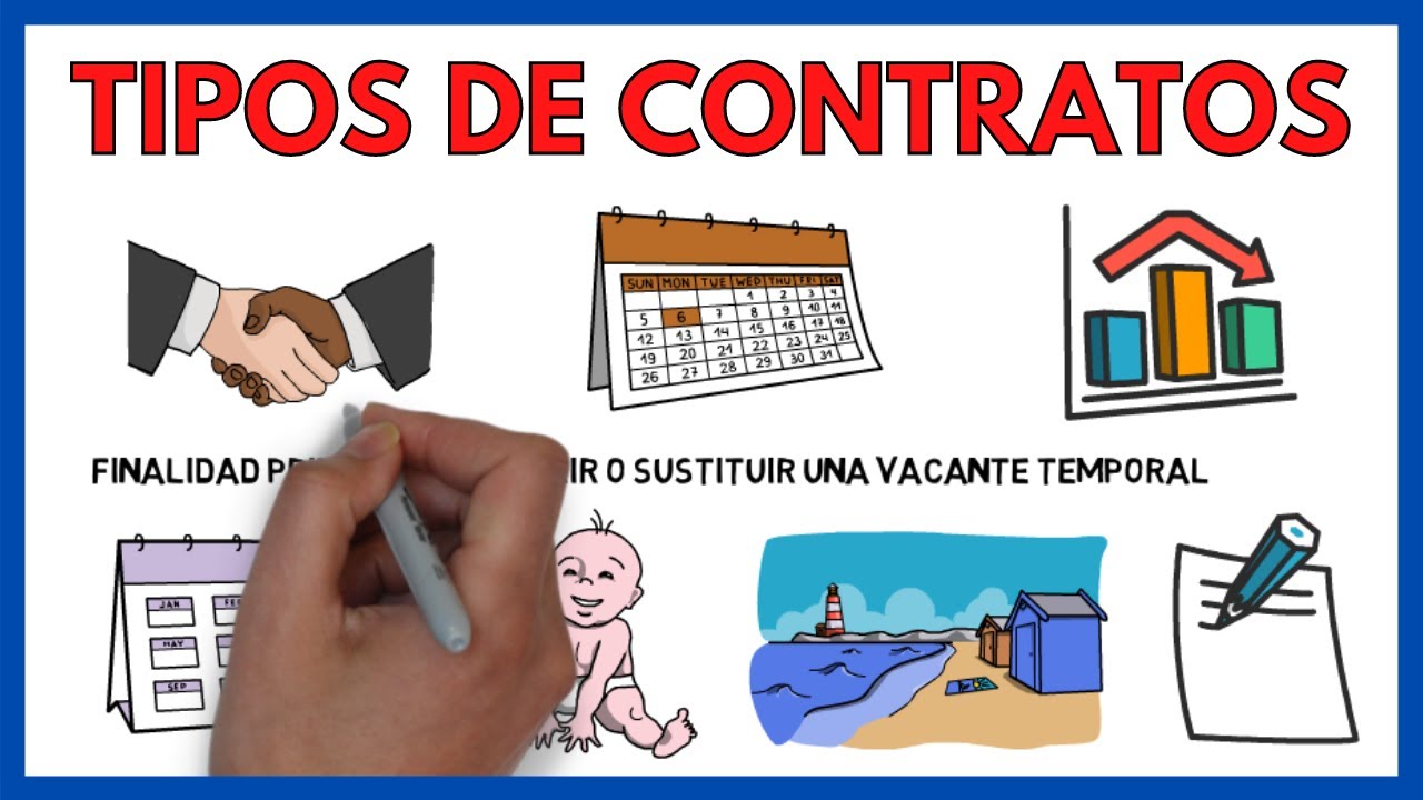 tipos de contratos de trabajo cuadro resumen