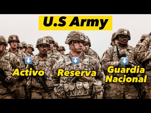 como saber si estoy en la reserva militar