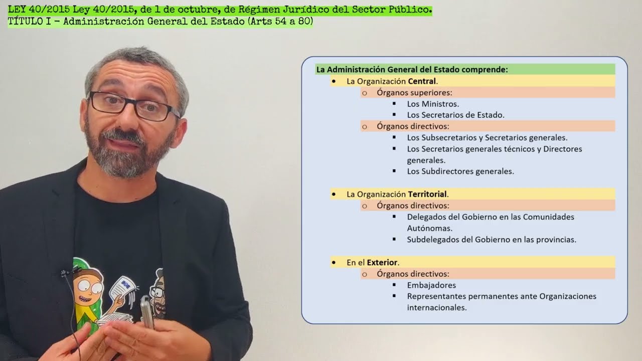 organos superiores de la administración general del estado