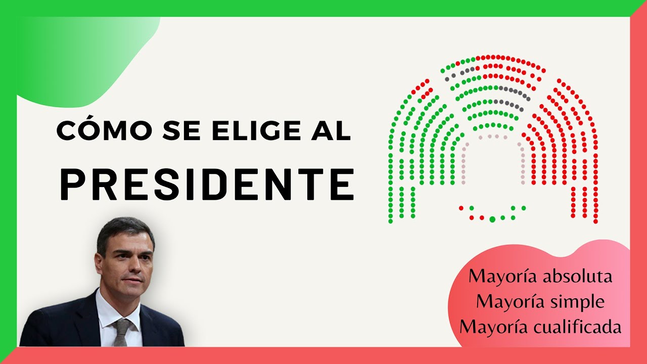diferencia mayoria absoluta y mayoria simple