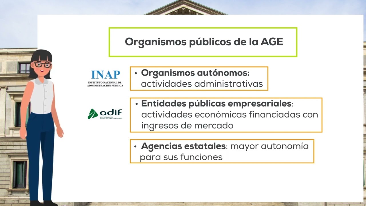 el sector público institucional se integra por